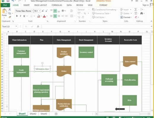 Excel Flowchart Template Free Download Of Editable Flowchart Templates for Excel