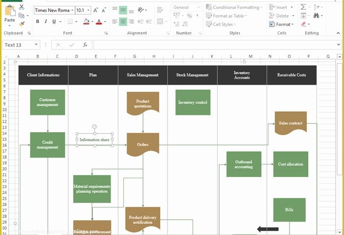 Excel Flowchart Template Free Download Of Editable Flowchart Templates for Excel