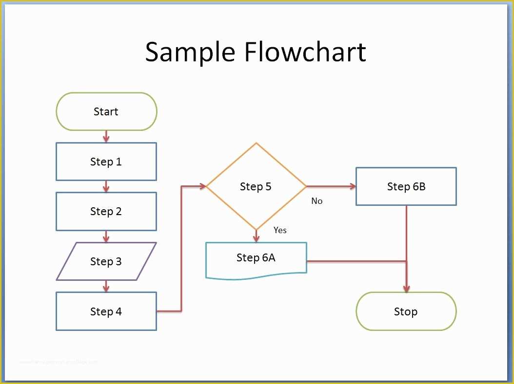 Excel Flowchart Template Free Download Of Excel 2007 organizational Chart Template Spreadsheet