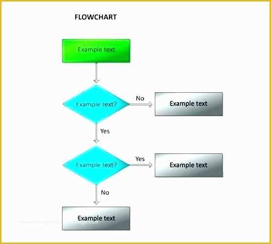 Excel Flowchart Template Free Download Of Flow Chart Template Word Free Excel Flowchart Download