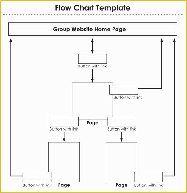 Excel Flowchart Template Free Download Of Sample Flow Chart Template 19 Documents In Pdf Excel