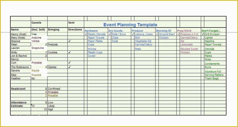 Excel List Templates Free Of 50 Printable to Do List & Checklist Templates Excel Word