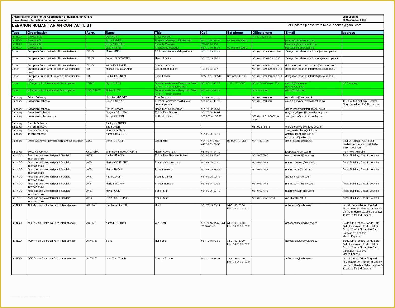 Excel List Templates Free Of 8 Phone List Template Free Sampletemplatess