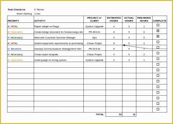 Excel List Templates Free Of Task Checklist Template – 8 Free Word Excel Pdf