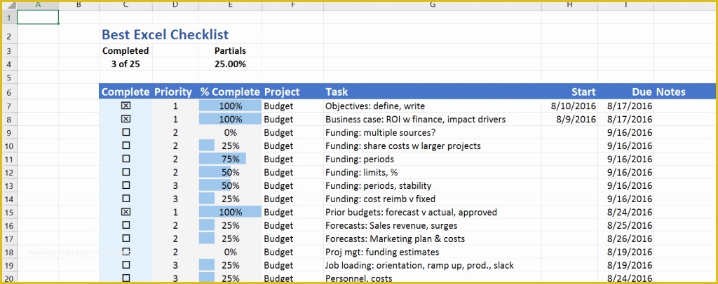 Excel List Templates Free Of the Best Excel Checklist