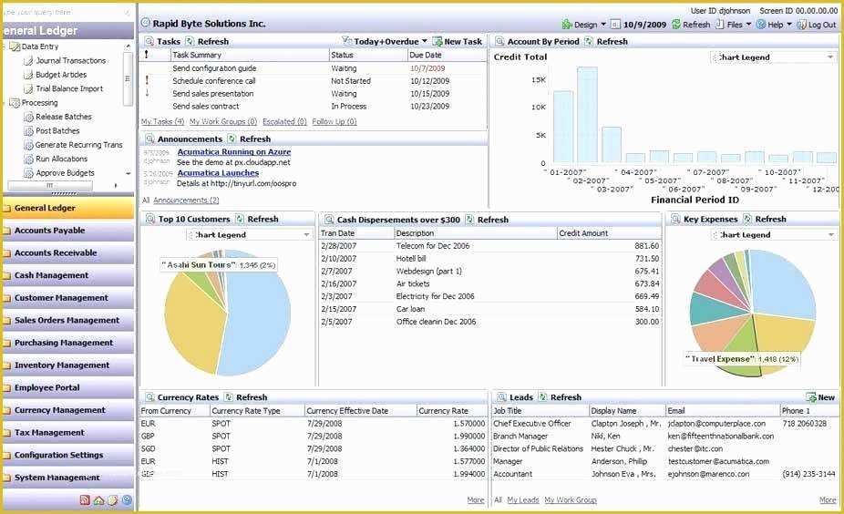 Excel Project Management Dashboard Template Free Of Excel Dashboard Templates Free Download Reporting with