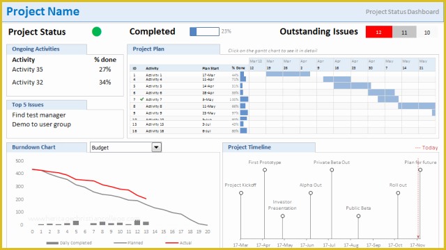Excel Project Management Dashboard Template Free Of Excel Project & Portfolio Management Templates Download
