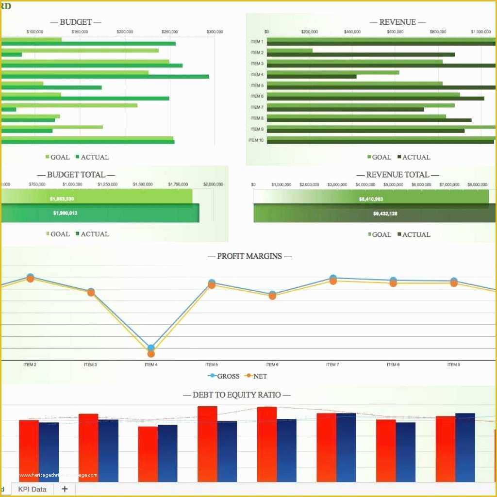 Excel Project Management Dashboard Template Free Of Free Excel Dashboard Templates Smartsheet with Project