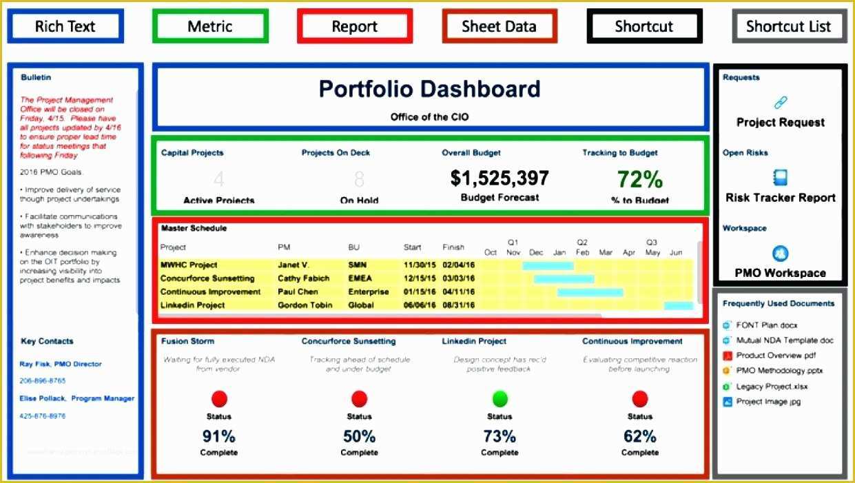 Excel Templates Free Download Of Project Portfolio Management Template Xls Project