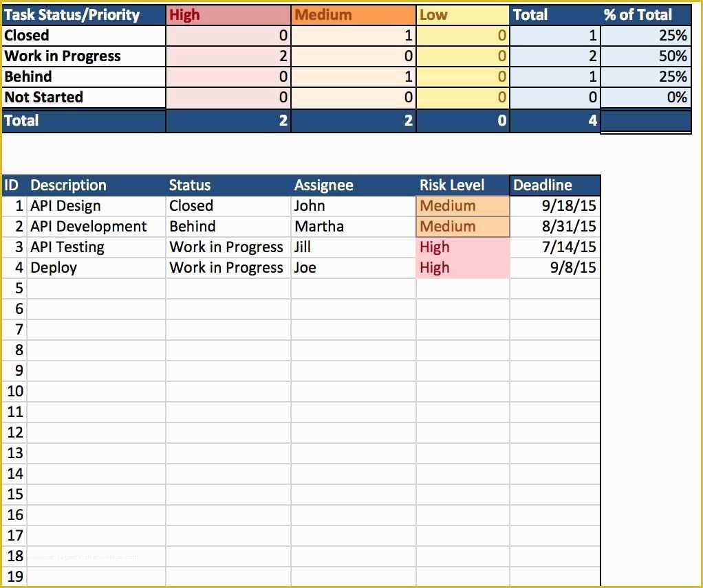 Excel Templates Free Download Of Simple Excel Spreadsheet Template Excel Spreadsheet