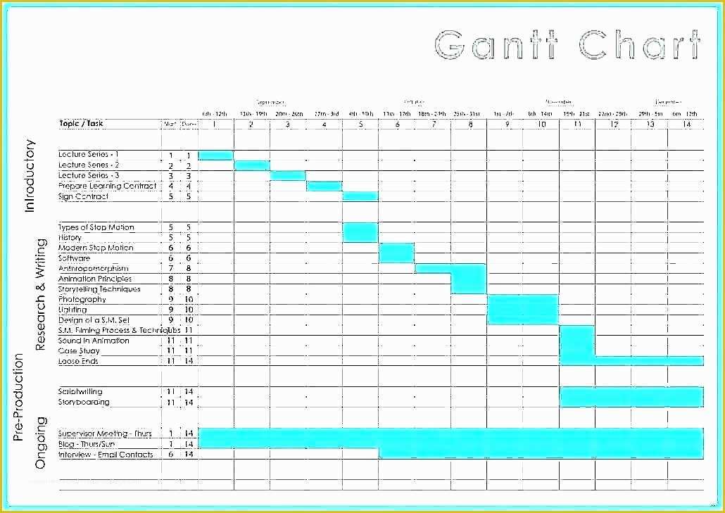 Excel Timeline Template Free Of 11 Timeline Template Excel