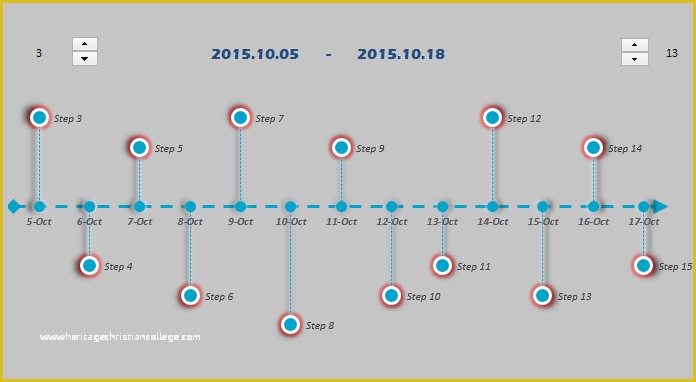 Excel Timeline Template Free Of 9 Project Timeline Excel Templates Excel Templates