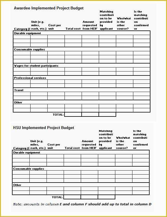 Excel Timeline Template Free Of Bud Timeline Template 11 Facts that Nobody told You