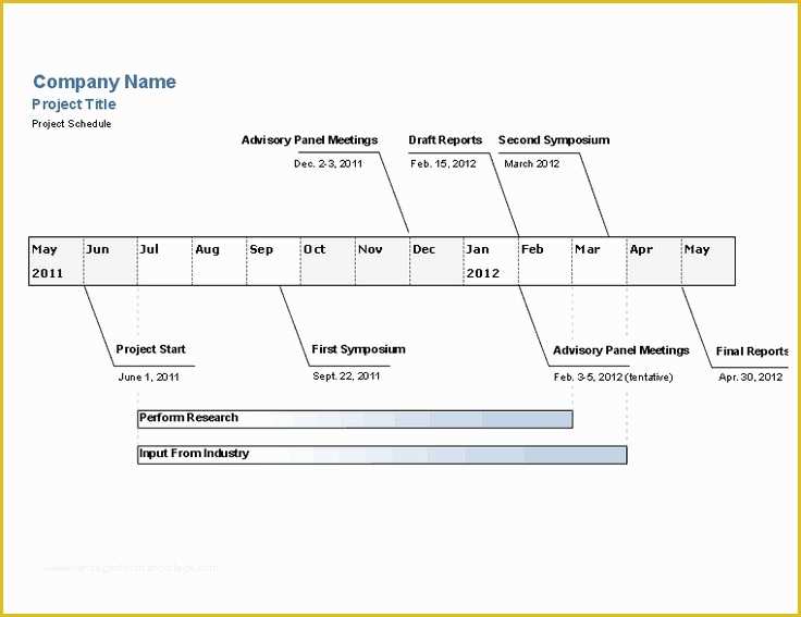 Excel Timeline Template Free Of Engineering Project Timeline Template
