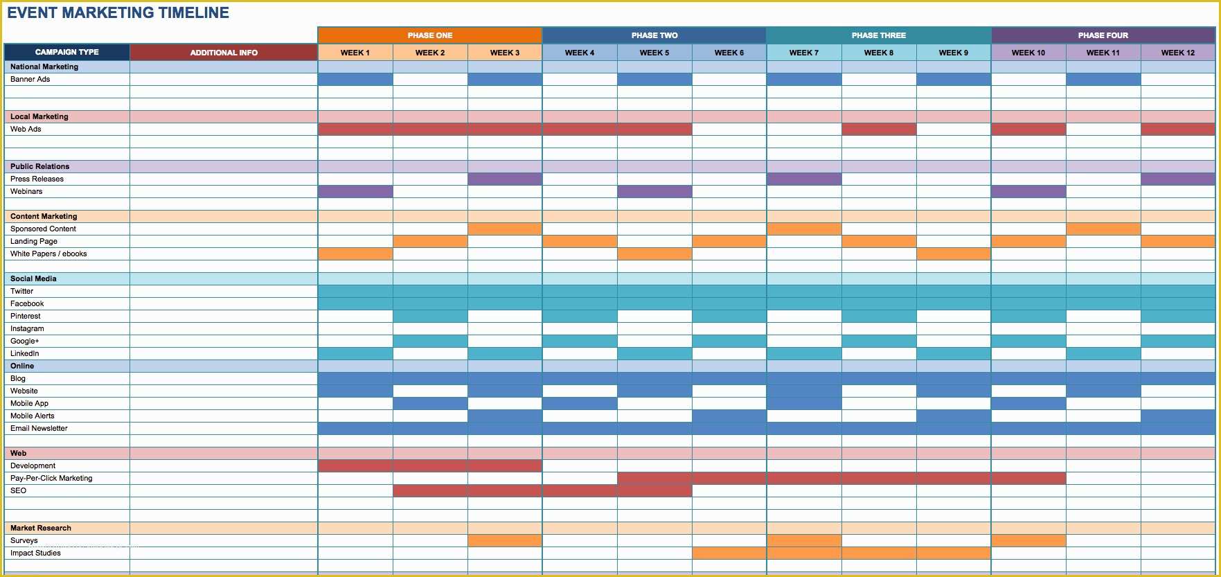Excel Timeline Template Free Of event Timeline Template Excel