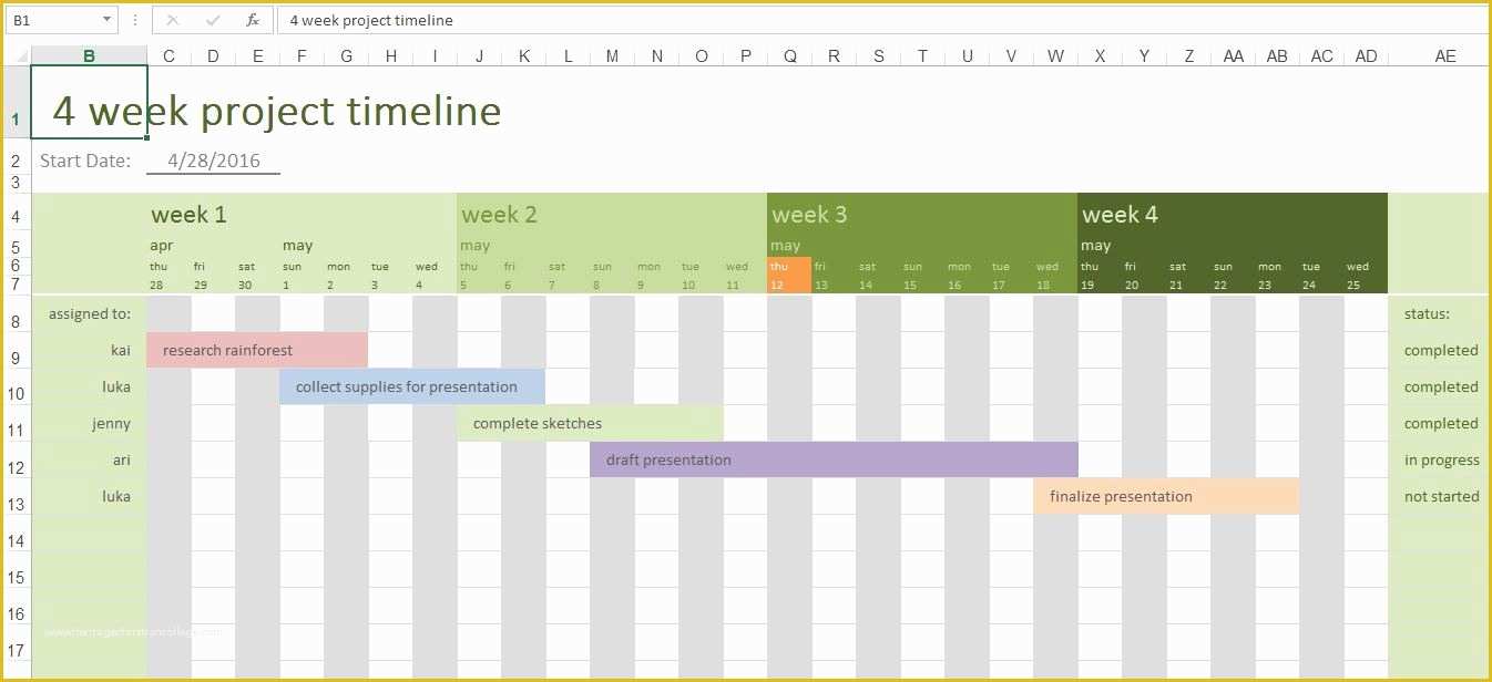 Excel Timeline Template Free Of Excel Template