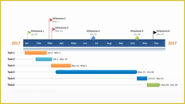 Excel Timeline Template Free Of Project Timeline Powerpoint Template Office Timeline Free