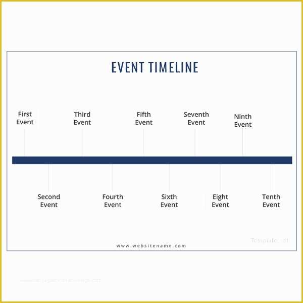 Excel Timeline Template Free Of Timeline Template 67 Free Word Excel Pdf Ppt Psd