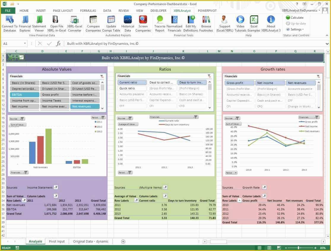 Excel Vba Templates Free Download Of Best Project Management Dashboard Template Excel Free