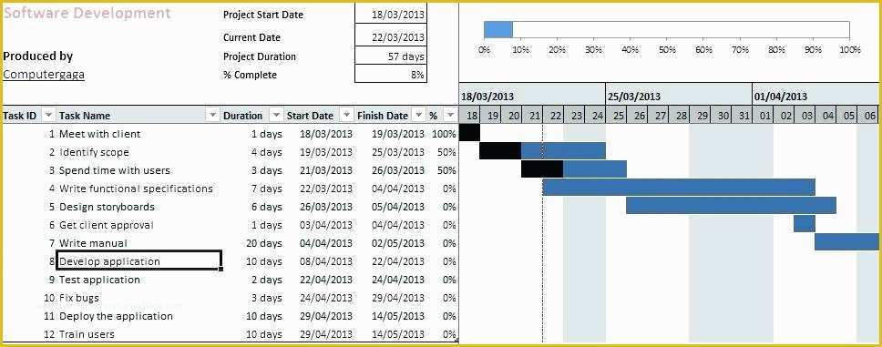 Excel Vba Templates Free Download Of Excel Macro Template Download Chart Template Excel Free