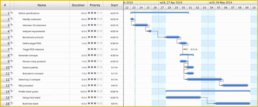 Excel Vba Templates Free Download Of Excel Vba Templates Free Download