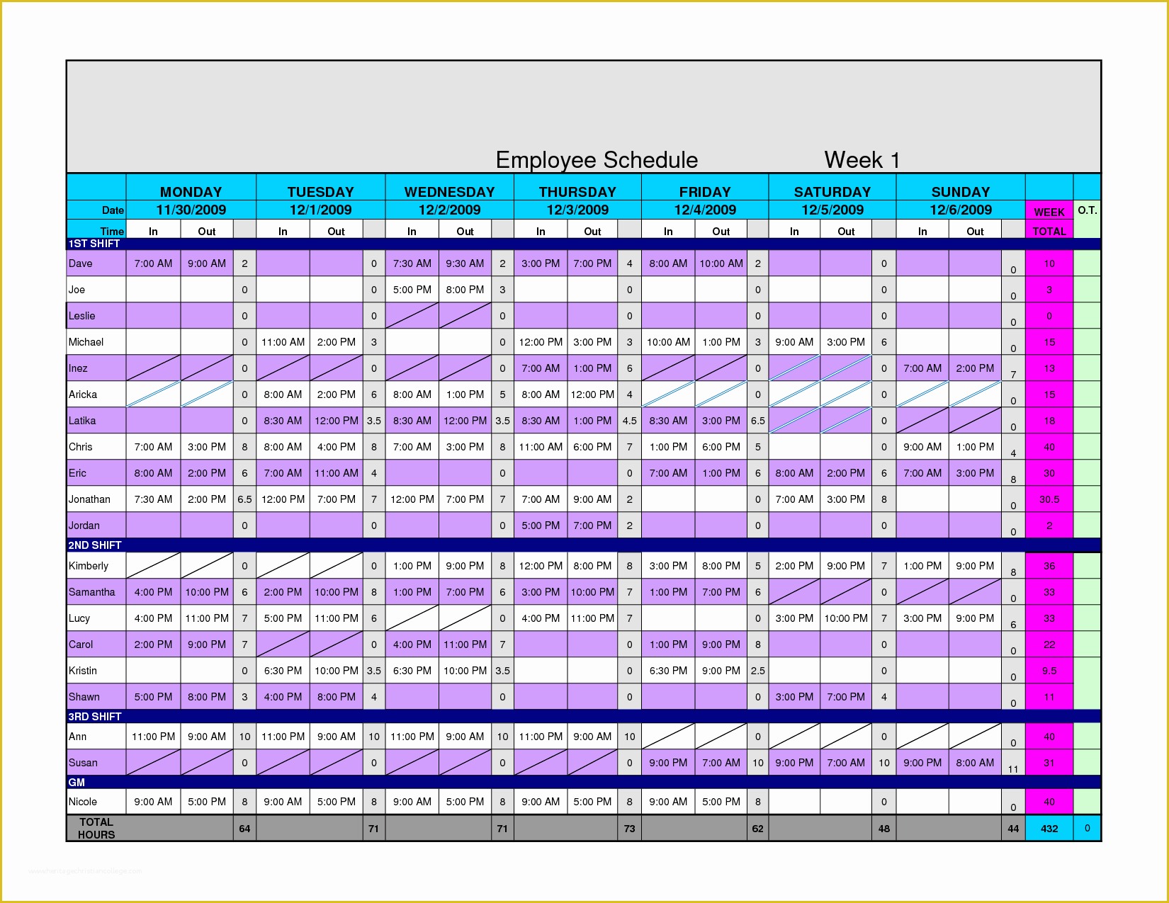 Employee Schedule Excel Template Free