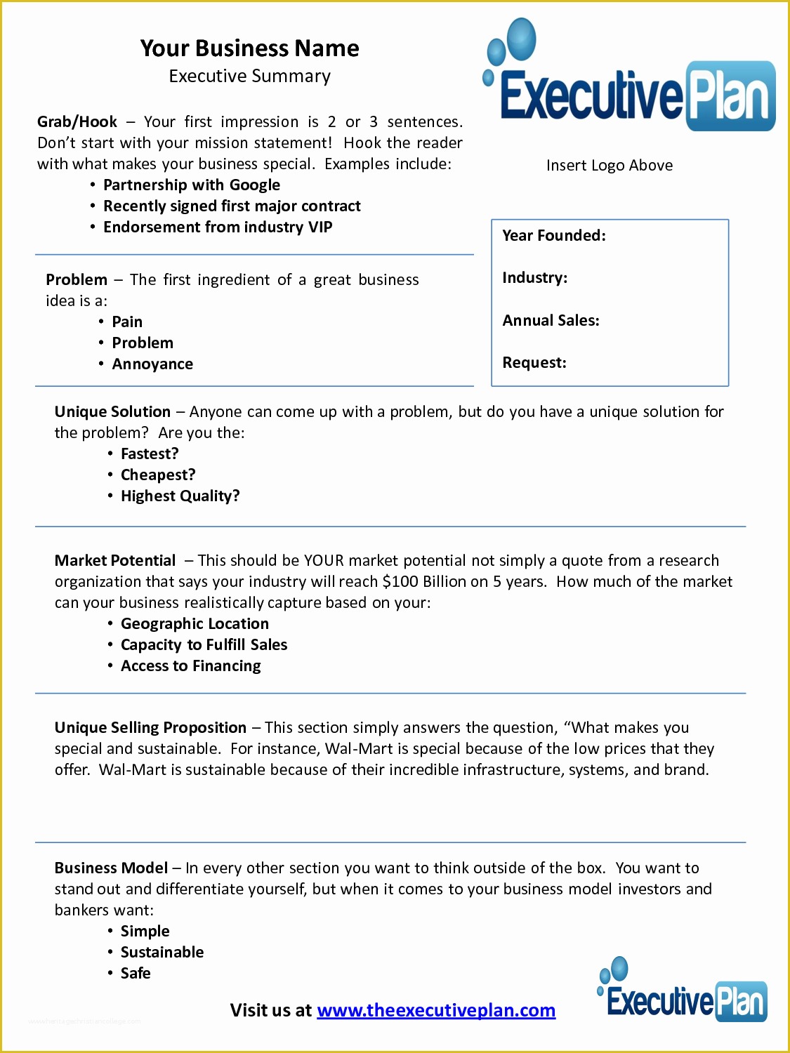 Executive Summary Business Plan Template Free Of Sba Business Plan Template