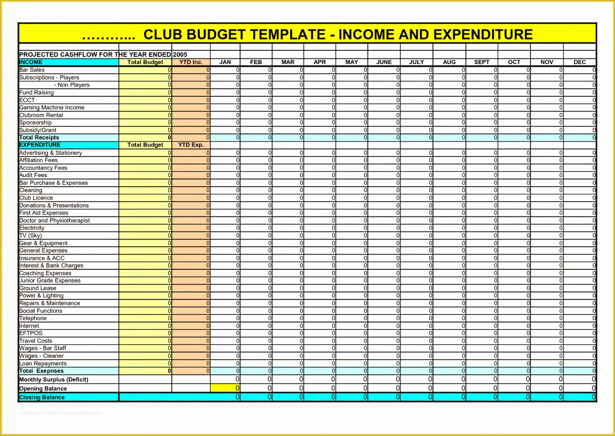 Expenses Template Excel Free Of Expenses Spreadsheet Excel Monthly Maggi Locustdesign Co