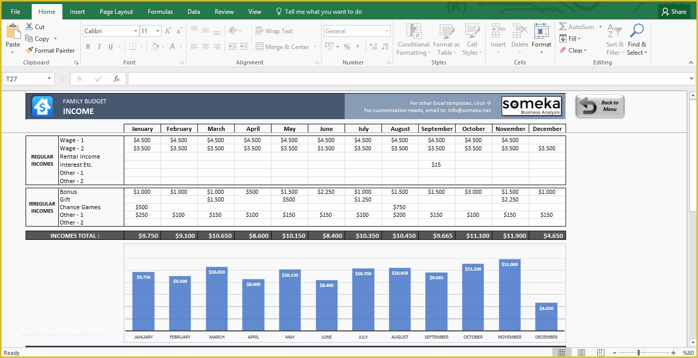 Expenses Template Excel Free Of Family Bud Excel Bud Template for Household