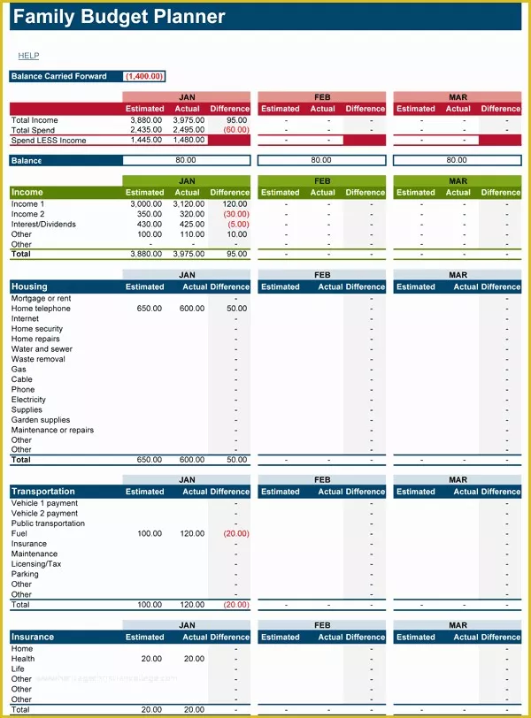 53 Expenses Template Excel Free