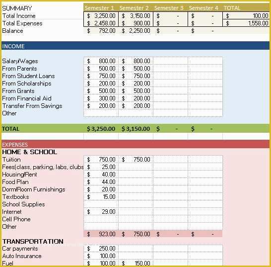 Expenses Template Excel Free Of Free Bud Templates In Excel for Any Use