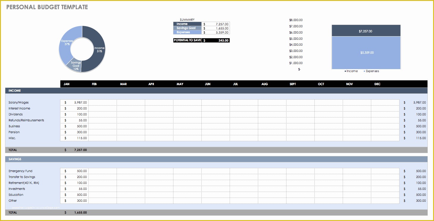 Expenses Template Excel Free Of Free Expense Report Templates Smartsheet