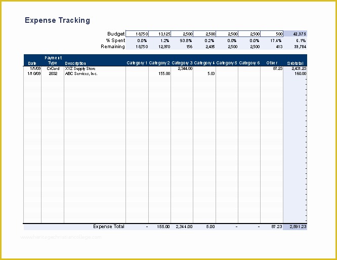 Expenses Template Excel Free Of Free Expense Tracking and Bud Tracking Spreadsheet