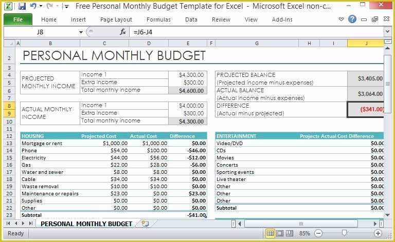 Expenses Template Excel Free Of Free Personal Monthly Bud Template for Excel