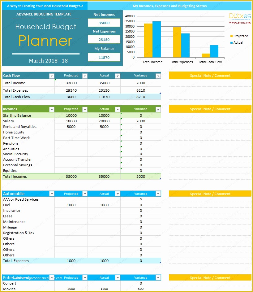 Expenses Template Excel Free Of Home Bud Template for Excel Dotxes