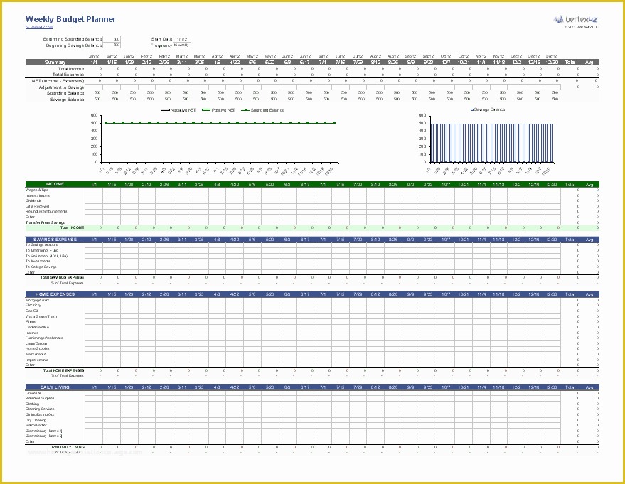 Expenses Template Excel Free Of View Budget Template