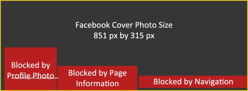 Facebook Photo Templates Free Of social Media Profile Templates Metrony