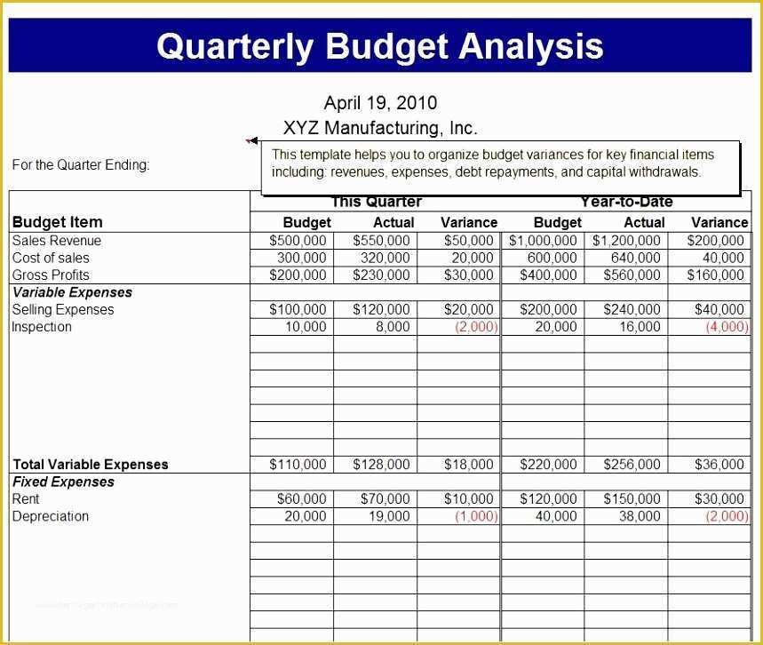 Failure Analysis Report Template Free Of 6 Failure Analysis Report Template Free Yeiuy