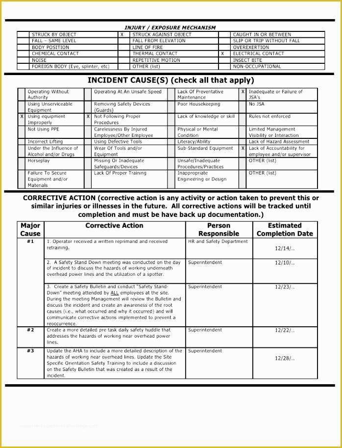 Failure Analysis Report Template Free Of 6 Failure Analysis Report Template Free Yeiuy