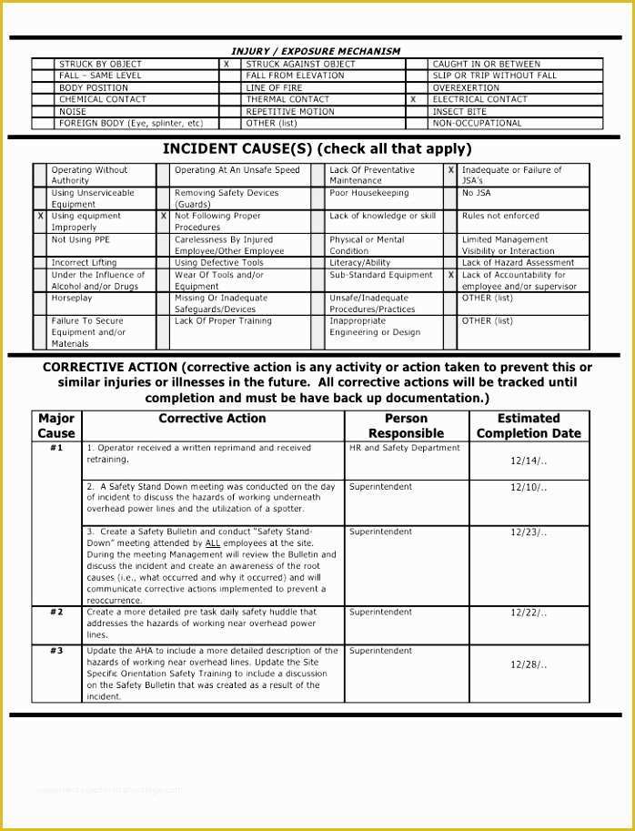 Failure Analysis Report Template Free Of 6 Failure Analysis Report Template Free Yeiuy