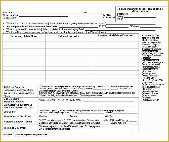 Failure Analysis Report Template Free Of Failure Analysis Report Template Free Failure Analysis