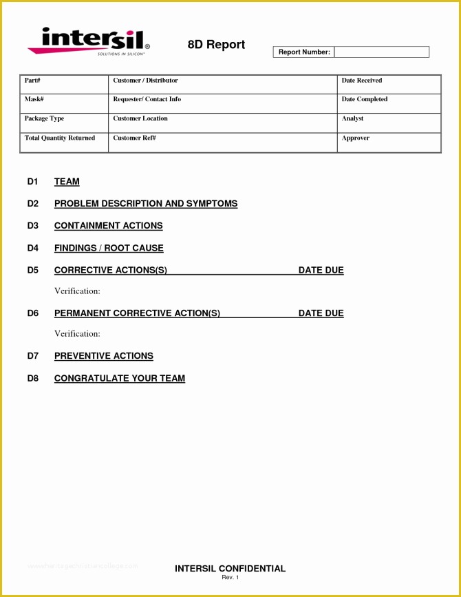 Failure Analysis Report Template Free Of Failure Report Template Businesss Maggi Locustdesign Co