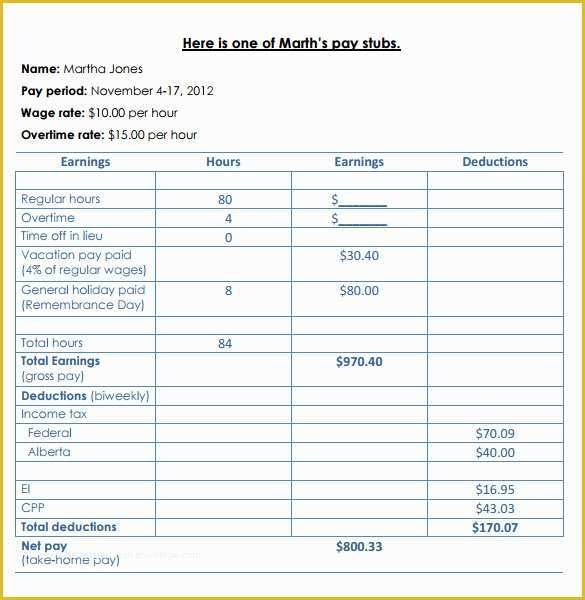 Fake Pay Stub Template Free Of Pay Stub Template 15 Download Free Documents In Pdf