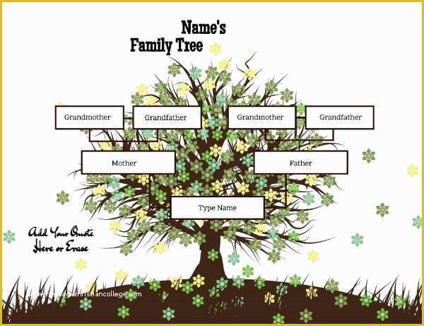 Family Tree Maker Free Template Of 25 Best Family Tree Templates Images On Pinterest