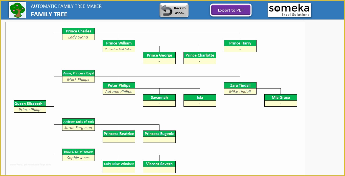 Family Tree Maker Free Template Of Automatic Family Tree Maker Unique Excel Template