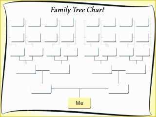 Family Tree Maker Free Template Of Easy Printable Family Tree Maker ...