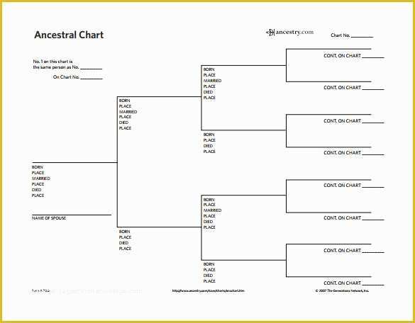 Family Tree Maker Free Template Of Family Tree Diagram Template 15 Free Word Excel Pdf