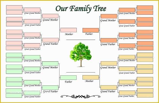 Family Tree Maker Free Template Of Family Tree Maker Templates Beepmunk