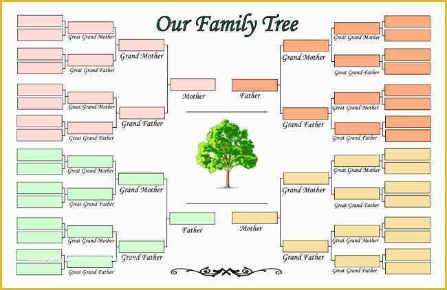 Family Tree Maker Free Template Of Family Tree Maker Templates Family Tree Editable Template