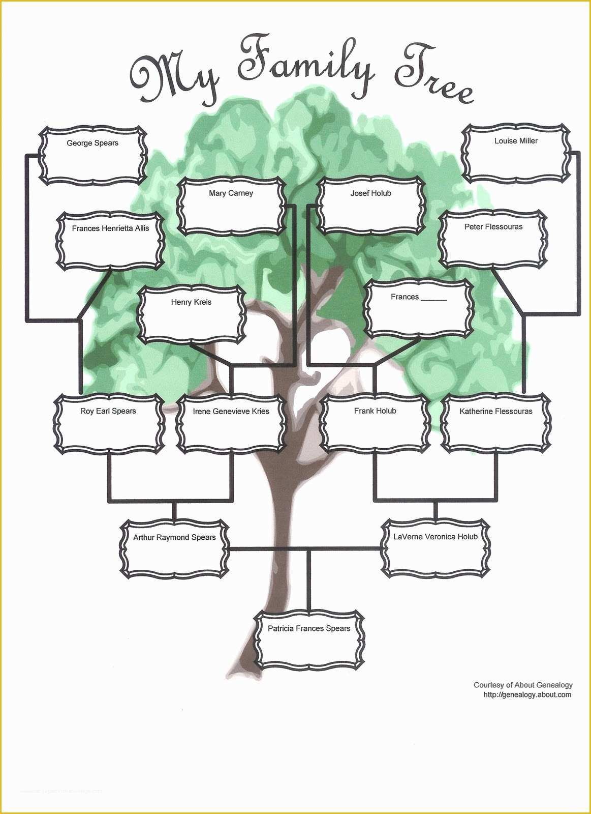 Family Tree Maker Free Template Of Family Tree Maker Templates